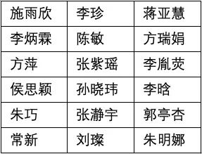 微信图片_20220518153105.jpg 微信图片_20220518153105.jpg