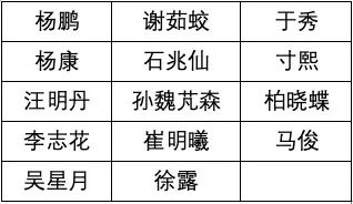 微信图片_20220518153117.jpg 微信图片_20220518153117.jpg