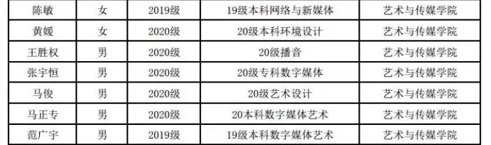 微信图片_20220518153138.jpg 微信图片_20220518153138.jpg