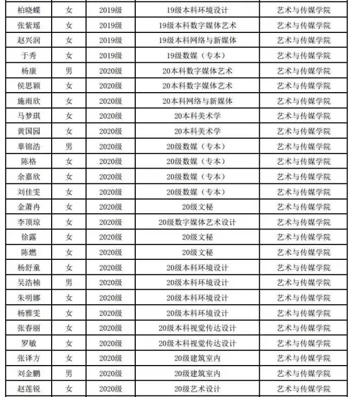 微信图片_20220518153147.jpg 微信图片_20220518153147.jpg