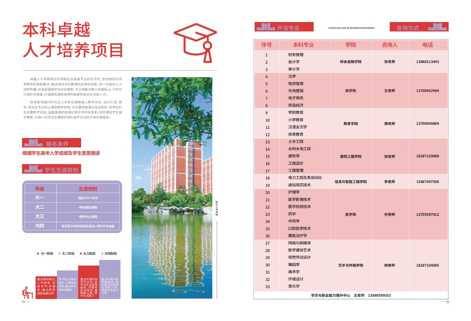 2023年beat365正版唯一官网必一新生入学须知（本科） 第 9 张