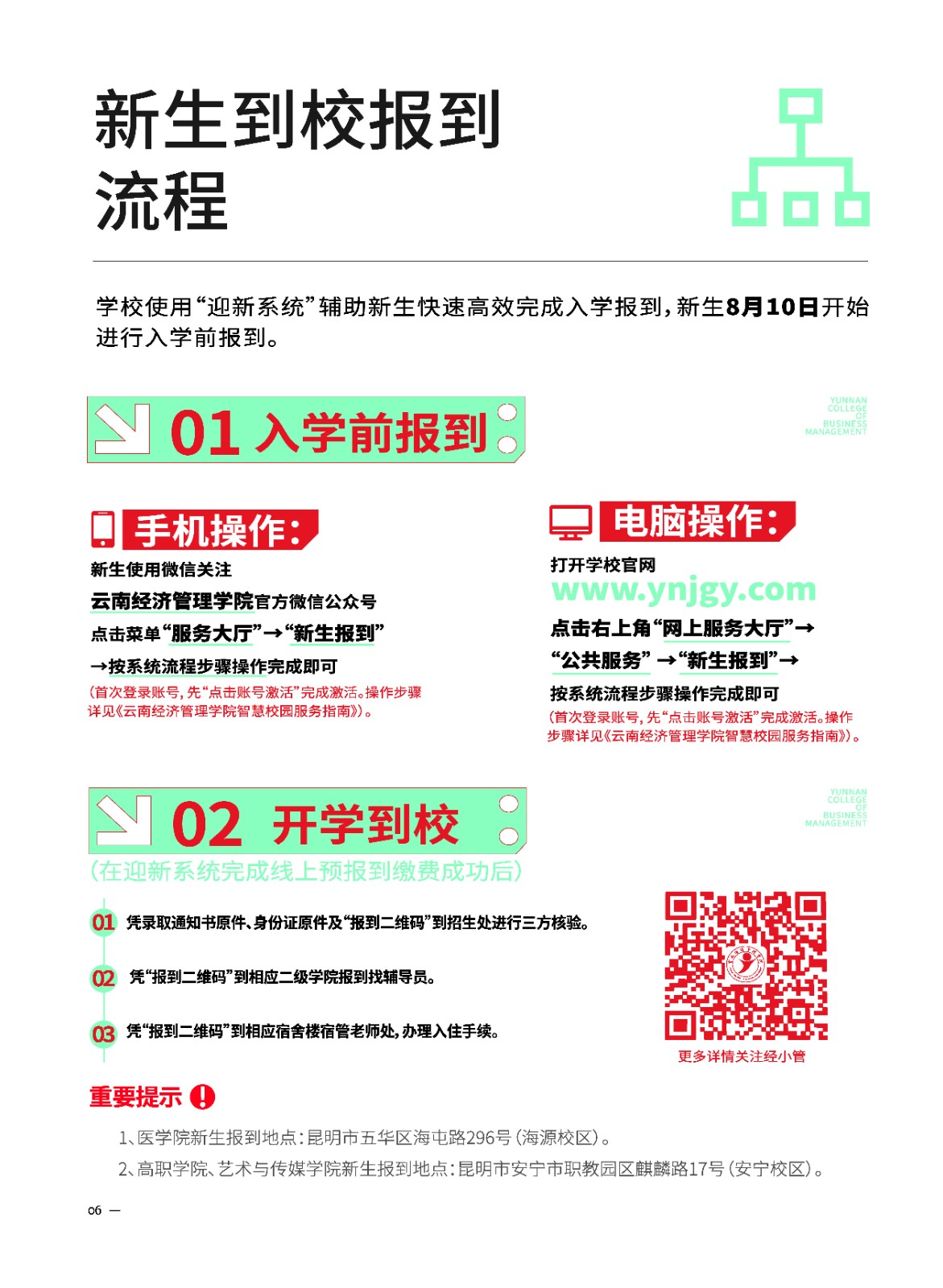 2023年beat365正版唯一官网必一新生入学须知（专科） 第 8 张