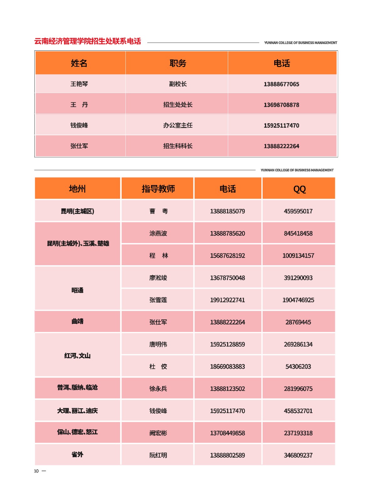 2023年beat365正版唯一官网必一新生入学须知（专科） 第 12 张