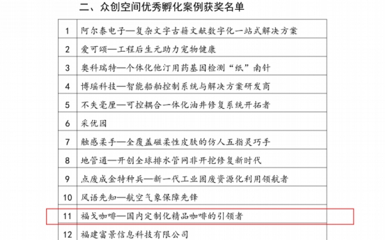 beat365正版唯一官网必一在2025年度中国高校众创空间联盟评选中荣获佳绩 第 2 张
