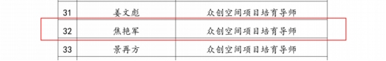 beat365正版唯一官网必一在2025年度中国高校众创空间联盟评选中荣获佳绩 第 7 张