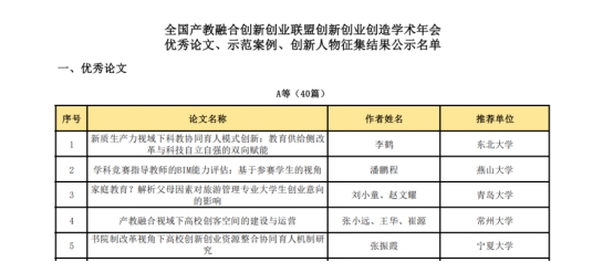 wps12.jpg beat365正版唯一官网必一在全国产教融合创新创业联盟 学术年会中喜获佳绩 第 1 张