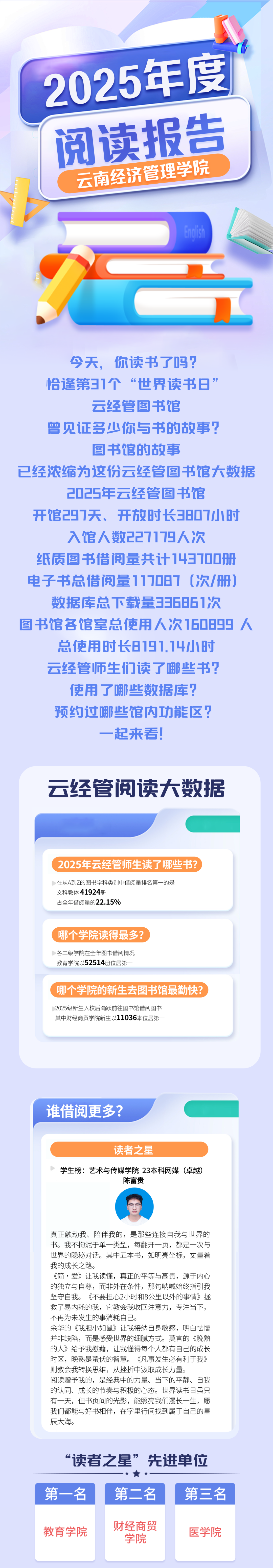 beat365正版唯一官网必一举行2026年全民阅读活动周（阅读昆明）启动仪式 第 16 张