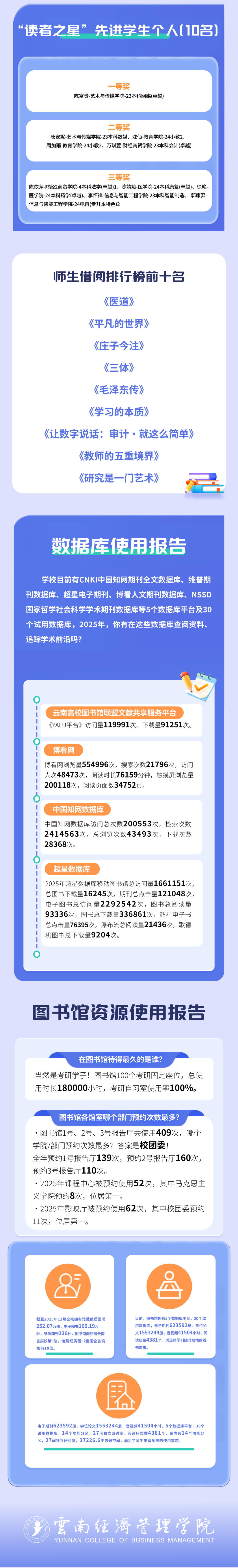 beat365正版唯一官网必一举行2026年全民阅读活动周（阅读昆明）启动仪式 第 17 张