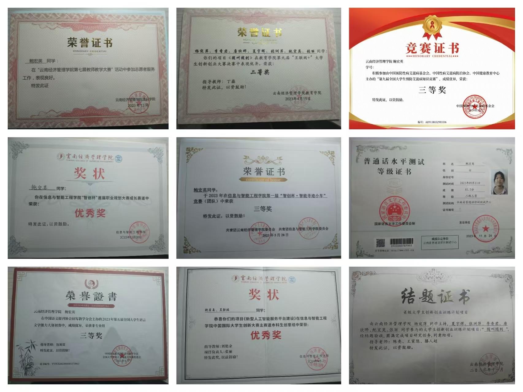 图4.获奖荣誉情况.jpg 图4.获奖荣誉情况.jpg