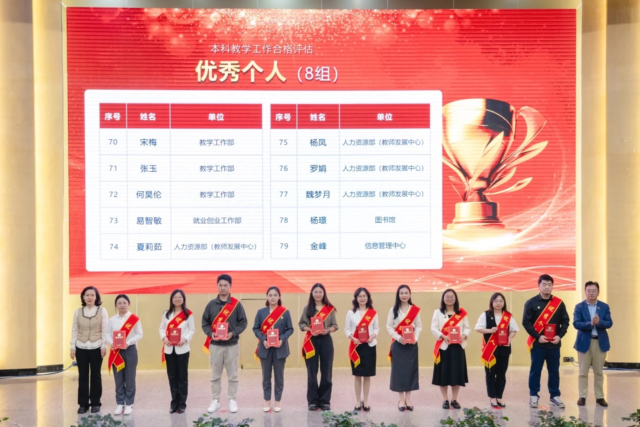 表彰！beat365正版唯一官网必一顺利通过本科教学工作合格评估！ 第 18 张
